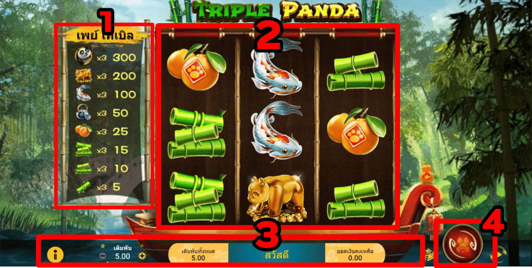 รายละเอียด triple panda เกมสล็อตแพนด้า
